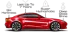 Ceramic Coating Service for American, German, Exotic, and all Luxury cars at Quick Fit Auto Services Dubai