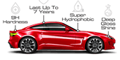 Ceramic Coating Service for American, German, Exotic, and all Luxury cars at Quick Fit Auto Services Dubai